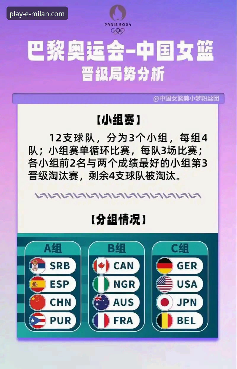 米兰娱乐城品牌 中国女篮世界杯资格赛关键胜利,米兰体育平台深度解析战术新变阵