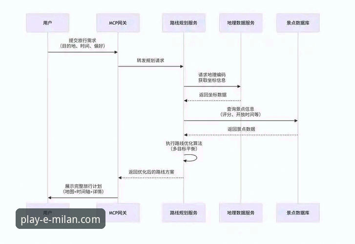 米兰体育平台登录功能详解：从入口到体验的深度解析